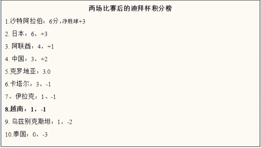 《世界体育报》报道，新的欧洲超级联赛可能解决巴萨与皇马的财政问题，如果新欧超成功获得批准，将给两支球队带来10亿欧元的收入。